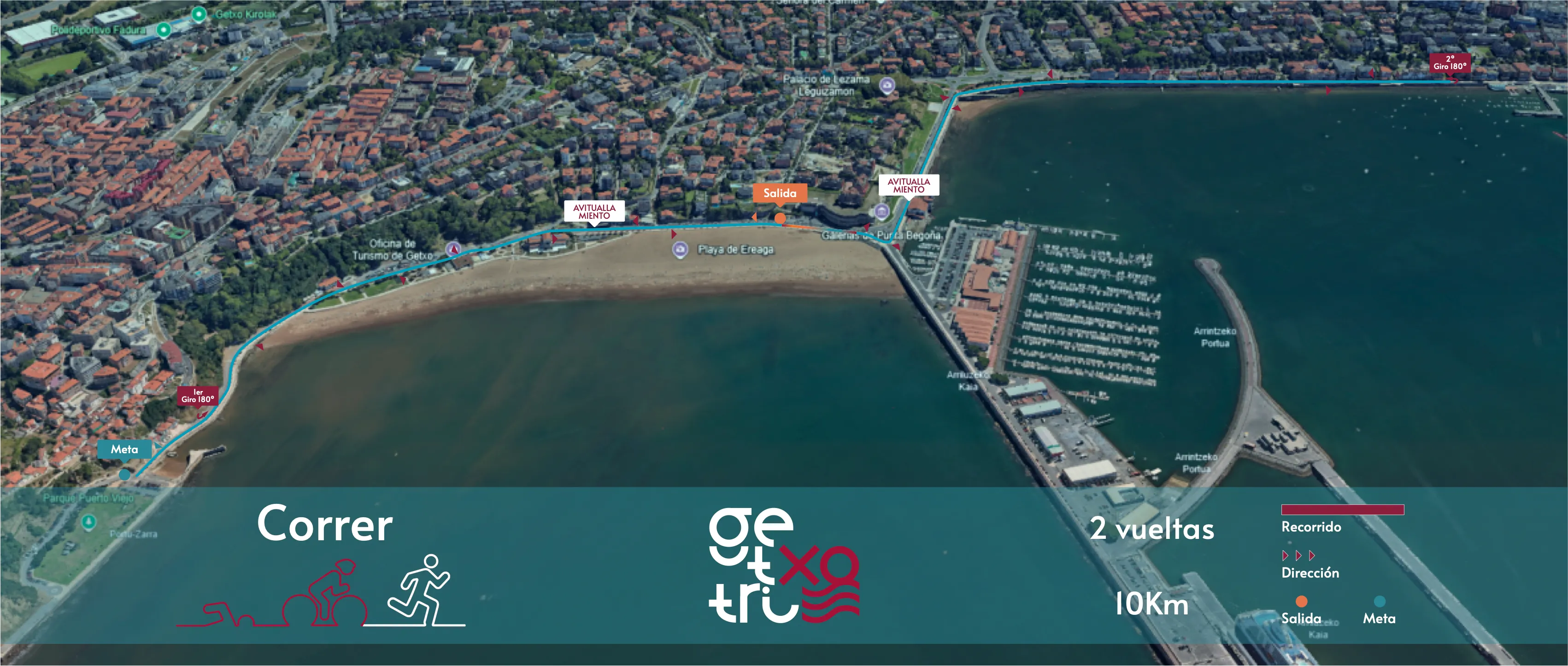 triathlon.circuit.run