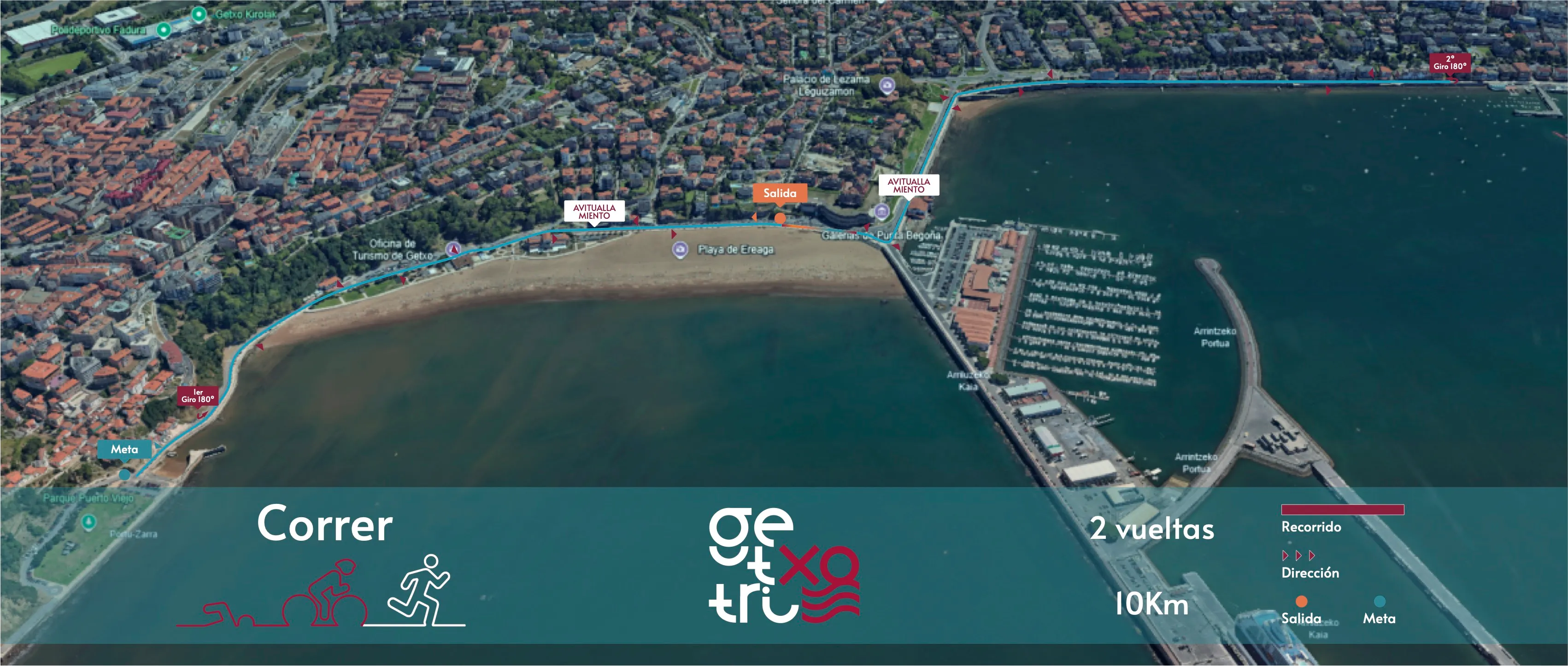 triathlon.circuit.run