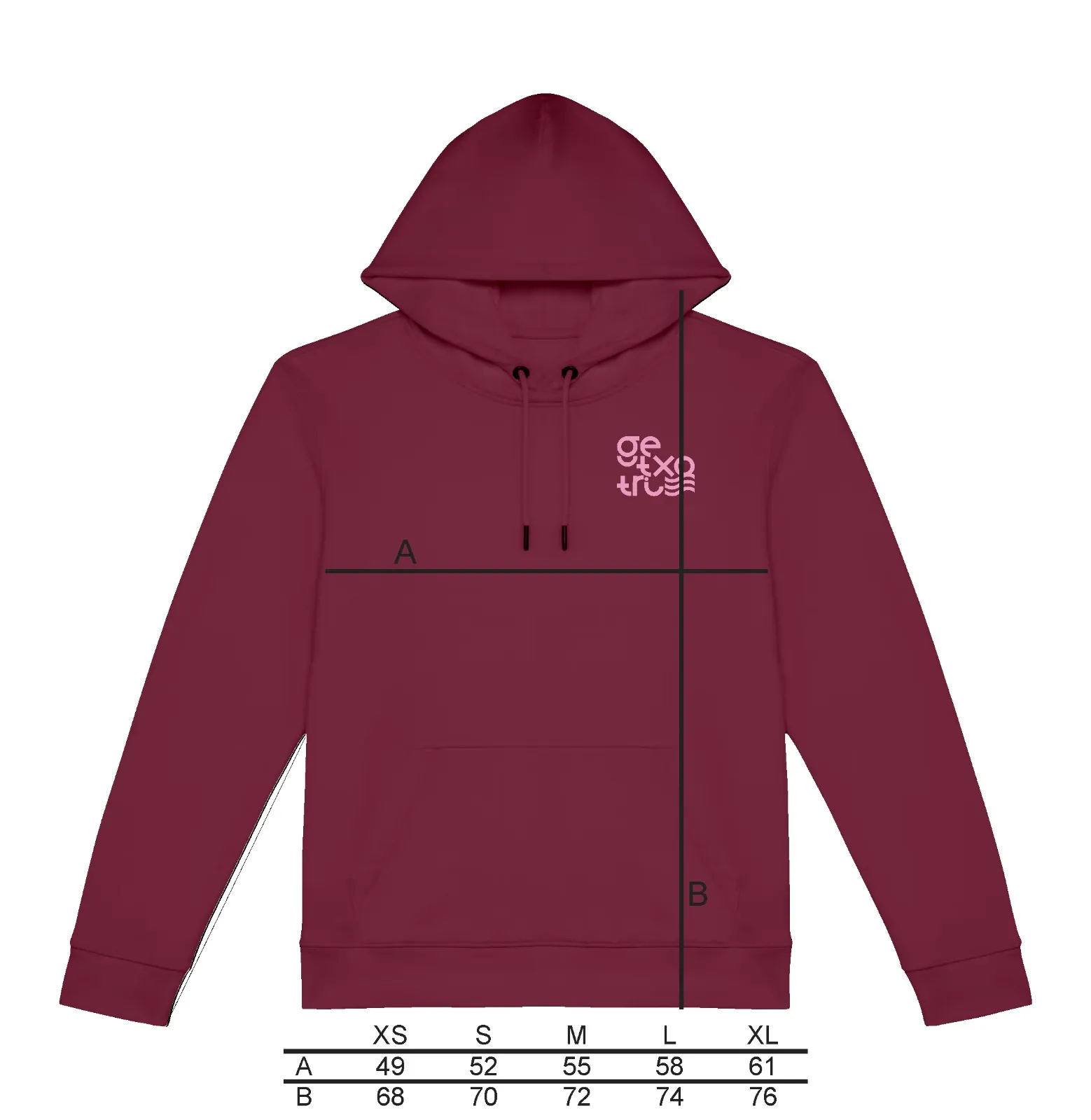 product sizes