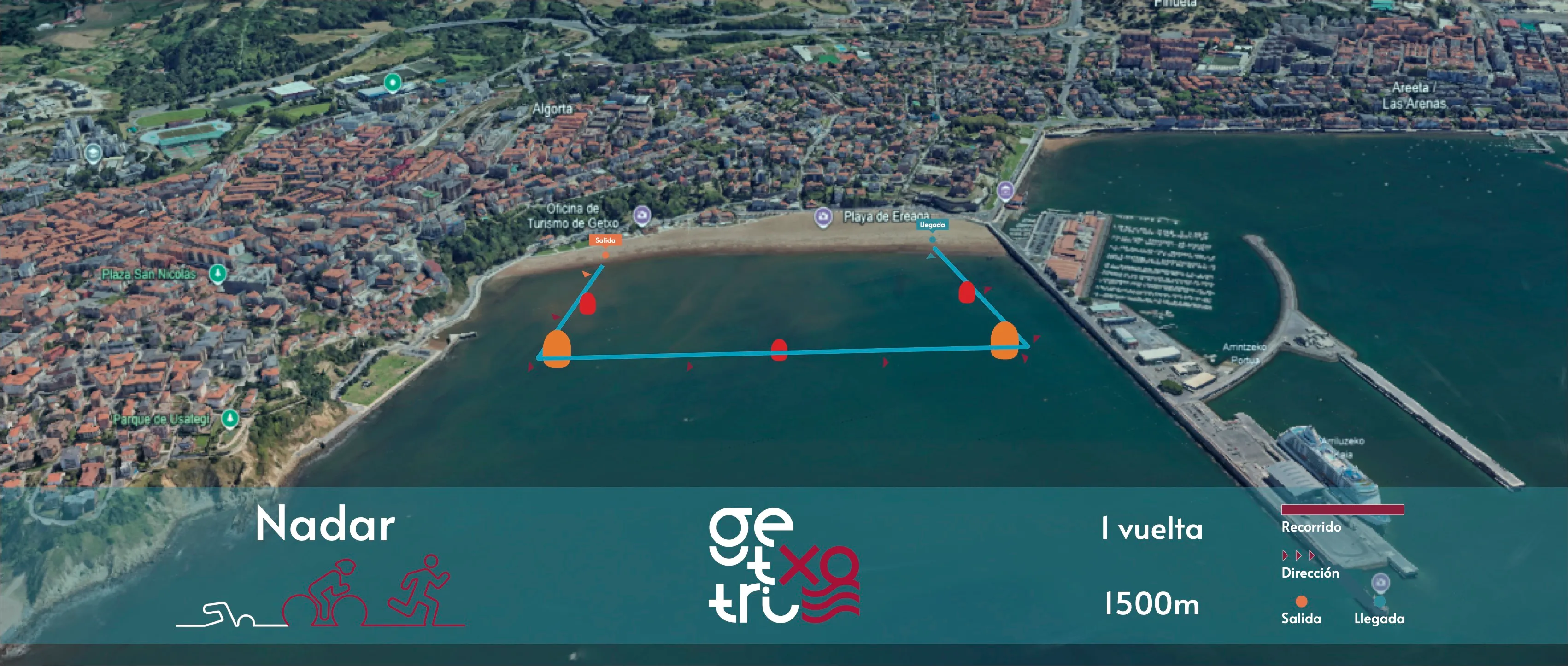 triathlon.circuit.swim