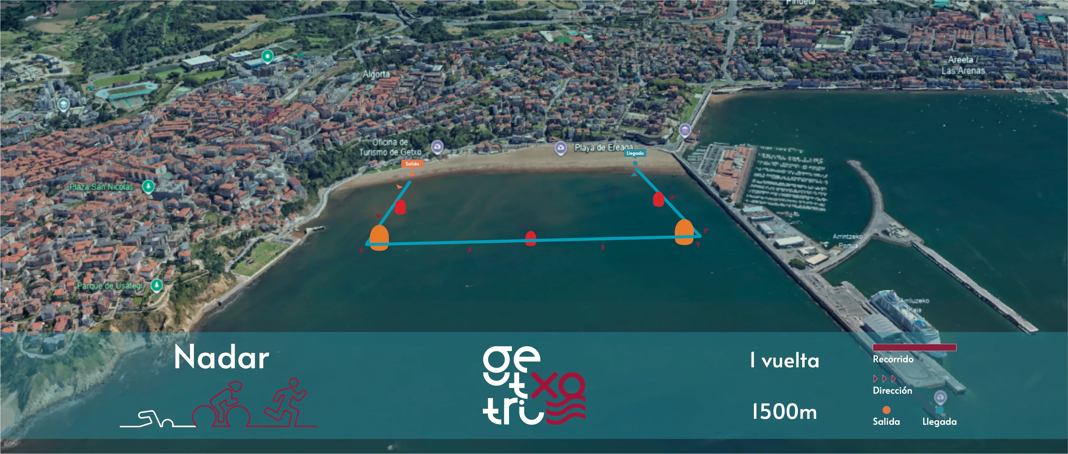 triathlon.circuit.swim